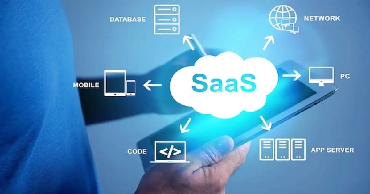 Optimizing Your Cloud Infrastructure with AWS Managed Services